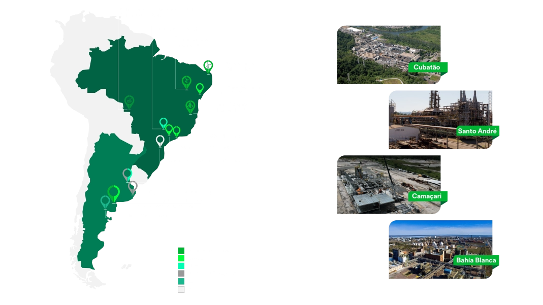 Factories
