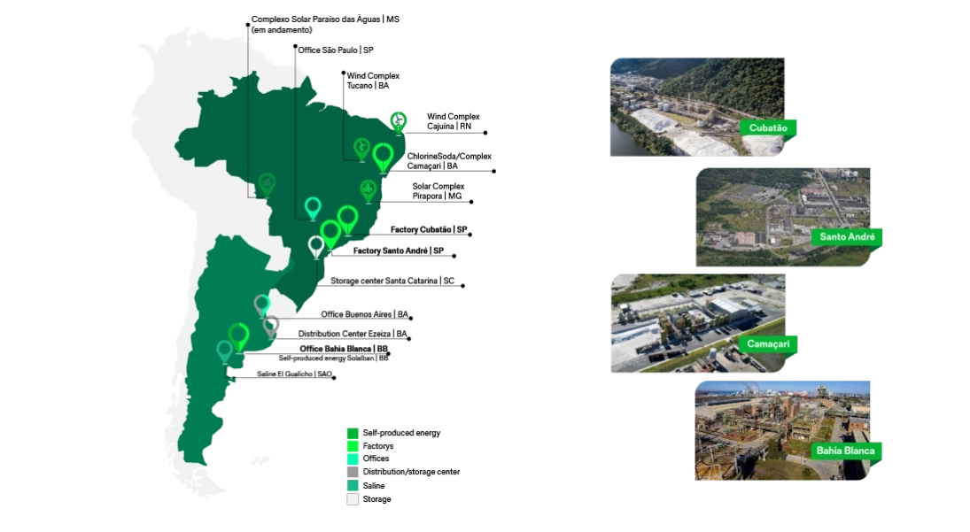 Factories